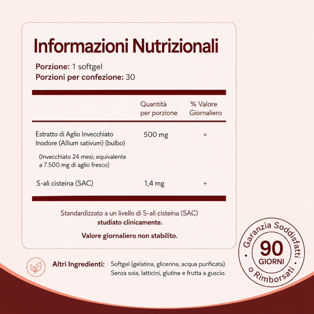 Estratto di Aglio Invecchiato — Supporto Clinico per la Pressione Sanguigna Prima di Ricorrere ai Farmaci