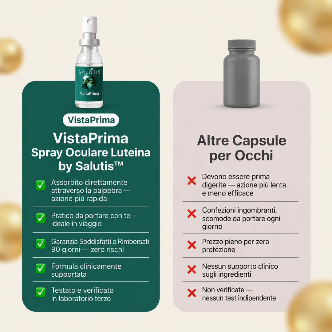 Spray Oculare Luteina VistaPrima by Salutis™